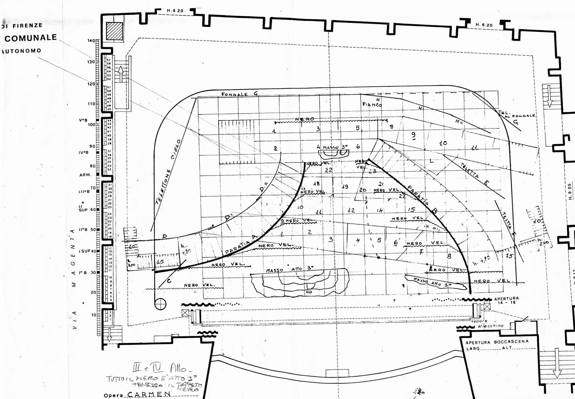 Plan théâtre scénographie